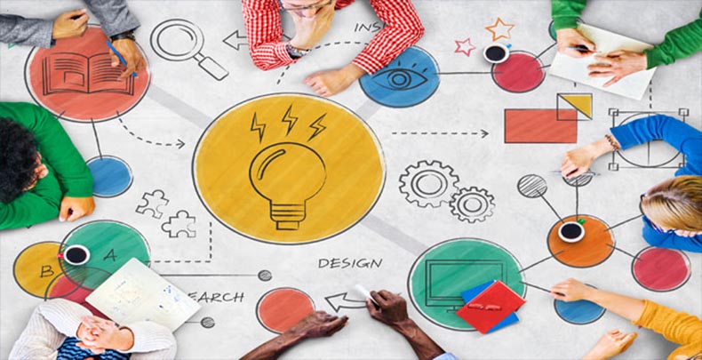 Are we brainstorming effectively?